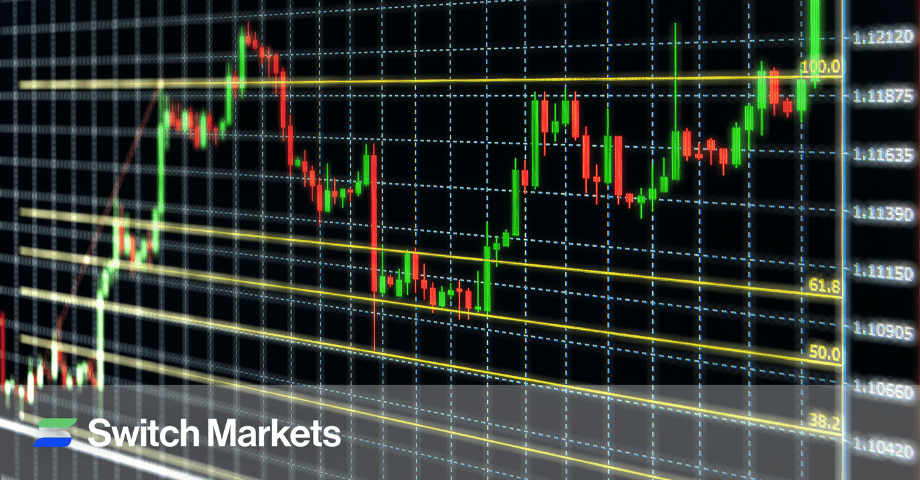 A Trader's Guide to Fibonacci Trading Strategies