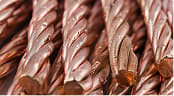 Copper market analysis thumbnail