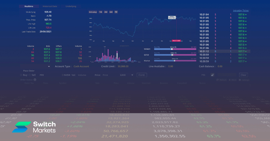 image of How to Choose the Best ECN Forex/CFD Broker