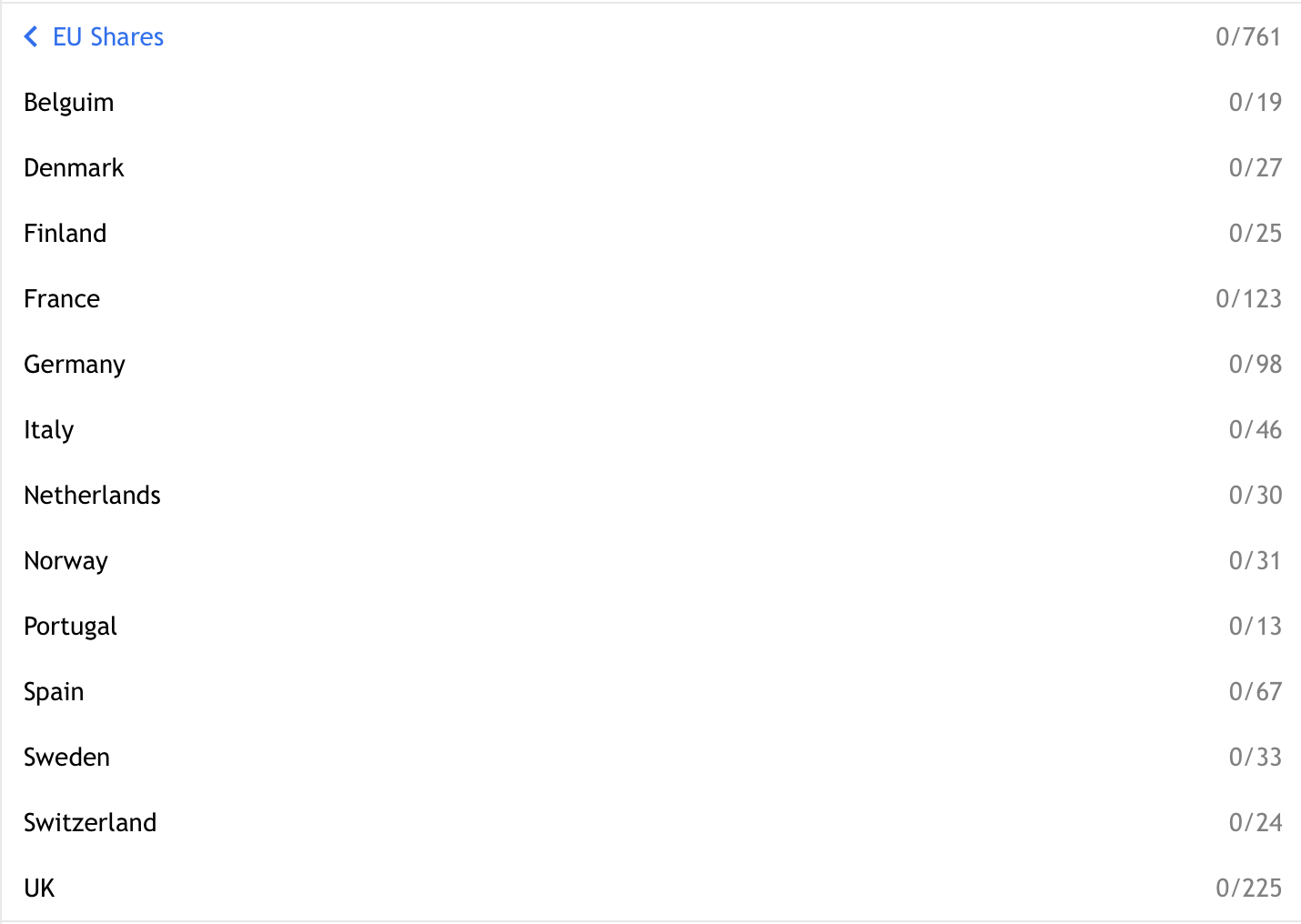 european-shares-switch-markets