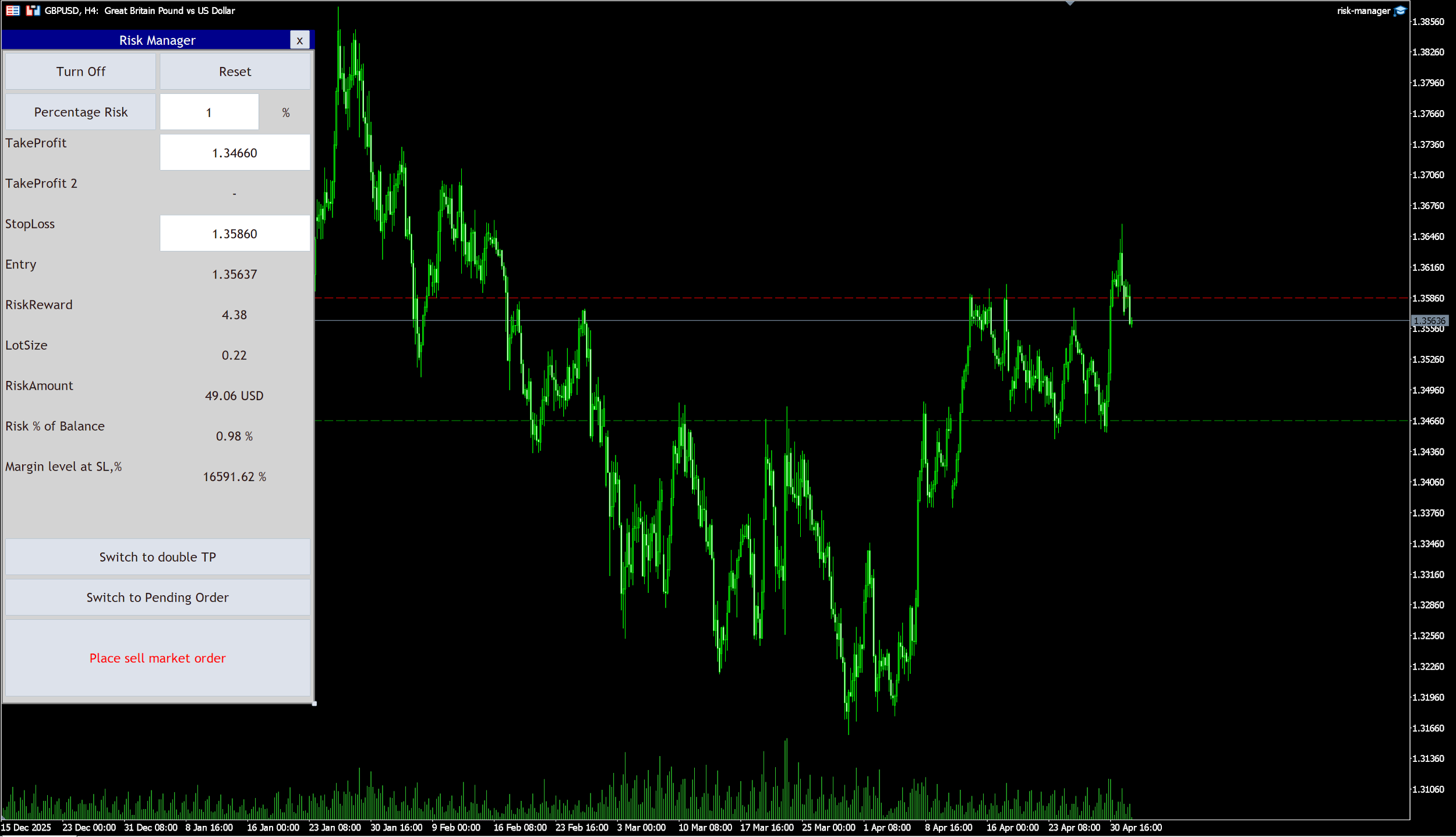 risk-manager-ea-setup-2